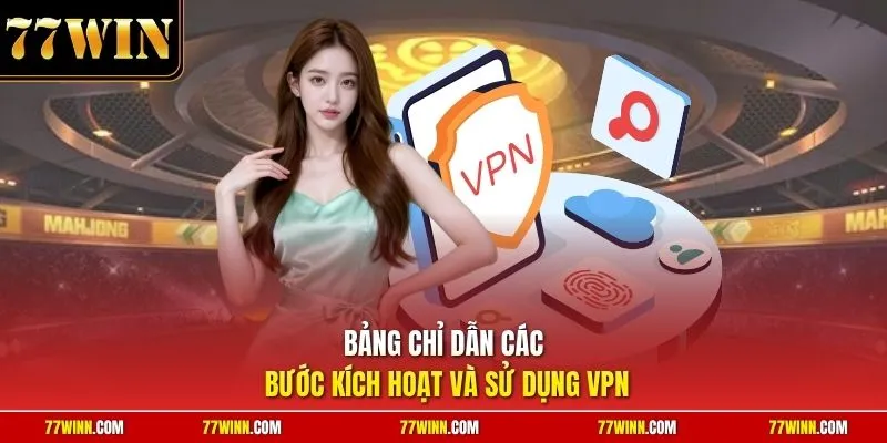 Bảng chỉ dẫn các bước kích hoạt và sử dụng VPN