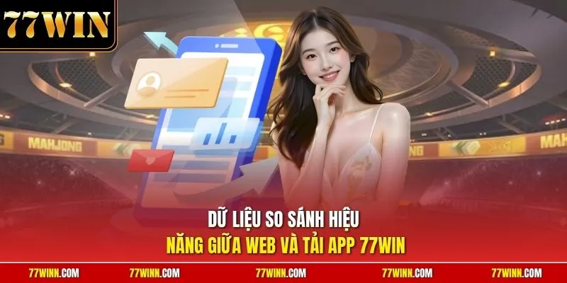 Dữ liệu so sánh hiệu năng giữa web và tải app 77Win