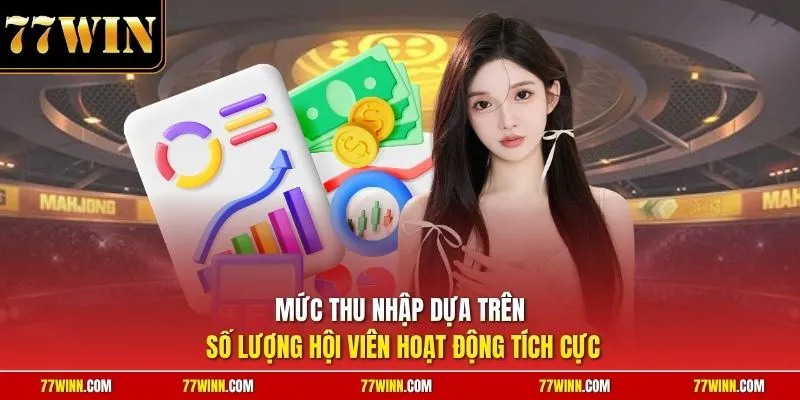 Mức thu nhập dựa trên số lượng hội viên hoạt động tích cực